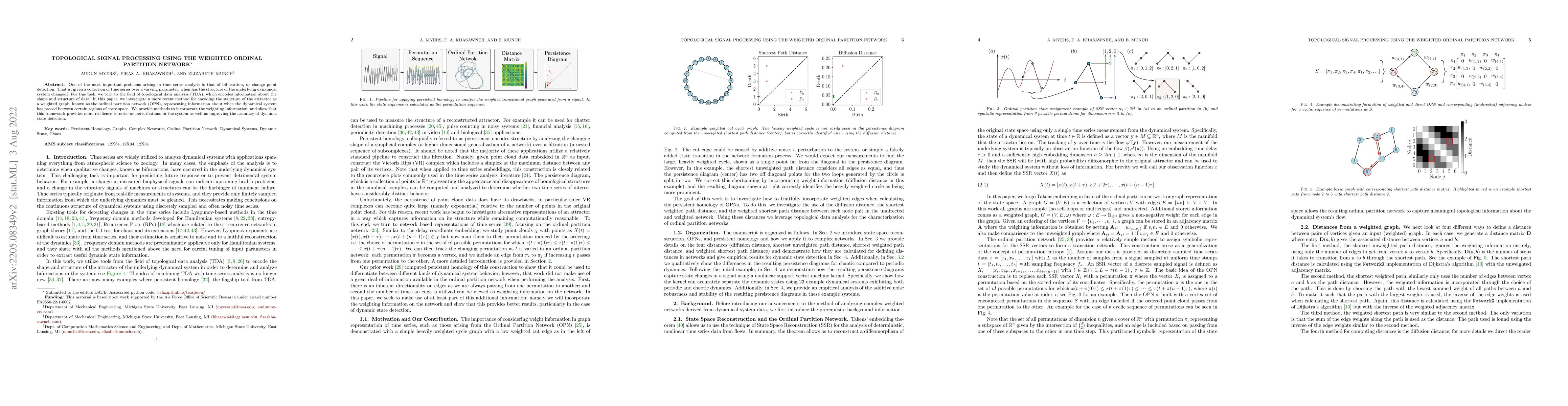 Thumbnail for Topological Signal Processing using the Weighted Ordinal Partition
  Network