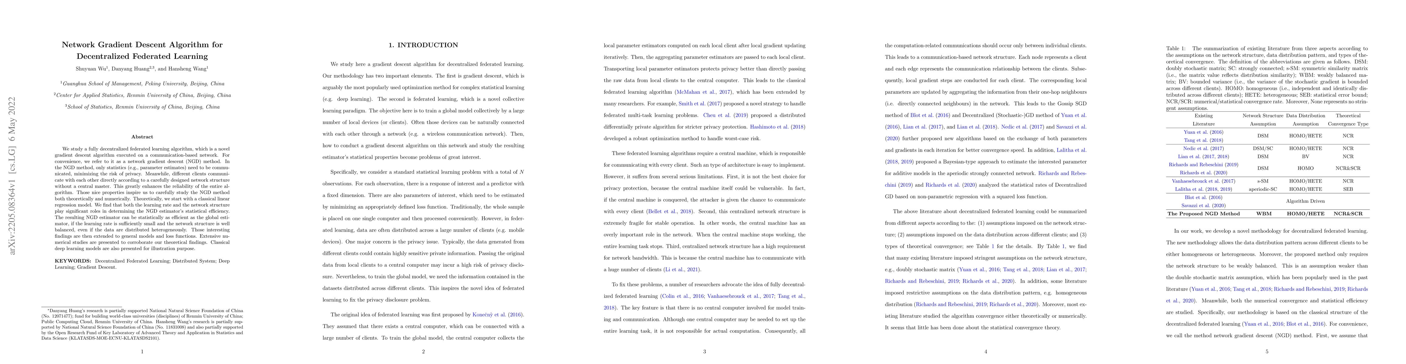 Thumbnail for Network Gradient Descent Algorithm for Decentralized Federated Learning