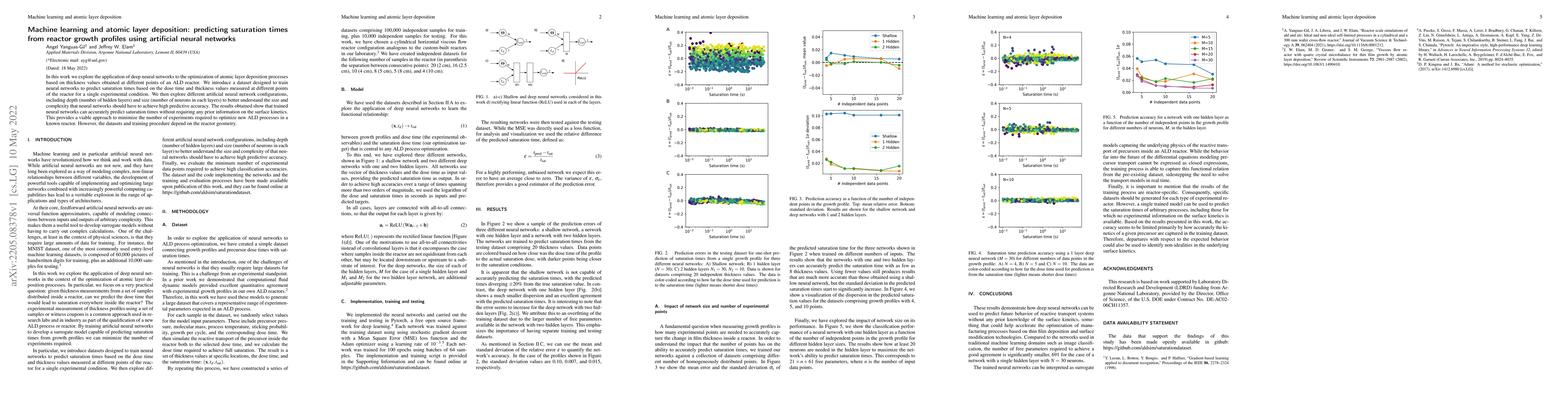 Thumbnail for Machine learning and atomic layer deposition: predicting saturation
  times from reactor growth profiles using artificial neural networks