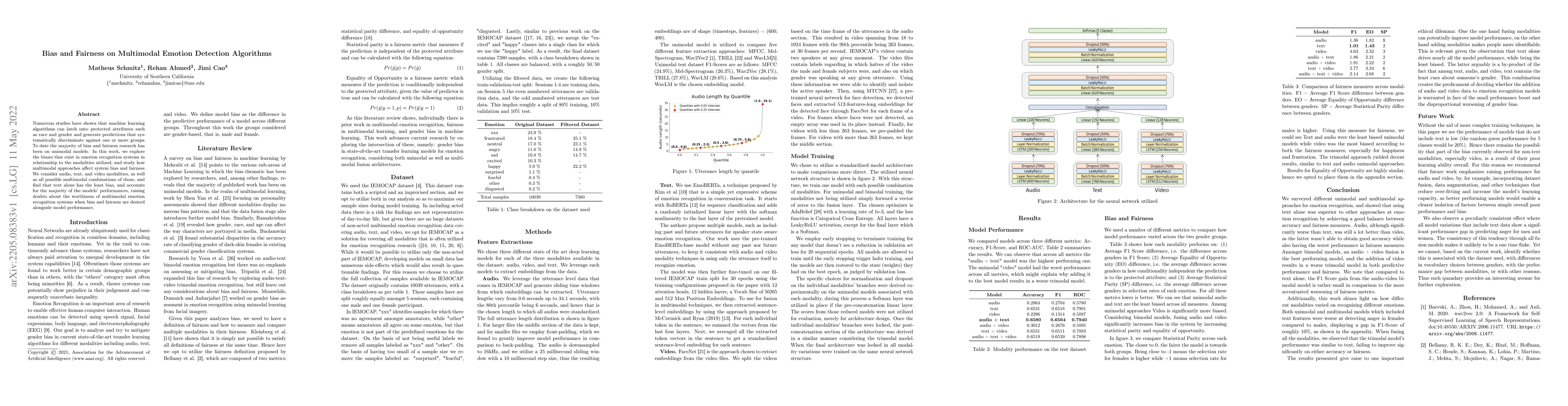 Thumbnail for Bias and Fairness on Multimodal Emotion Detection Algorithms