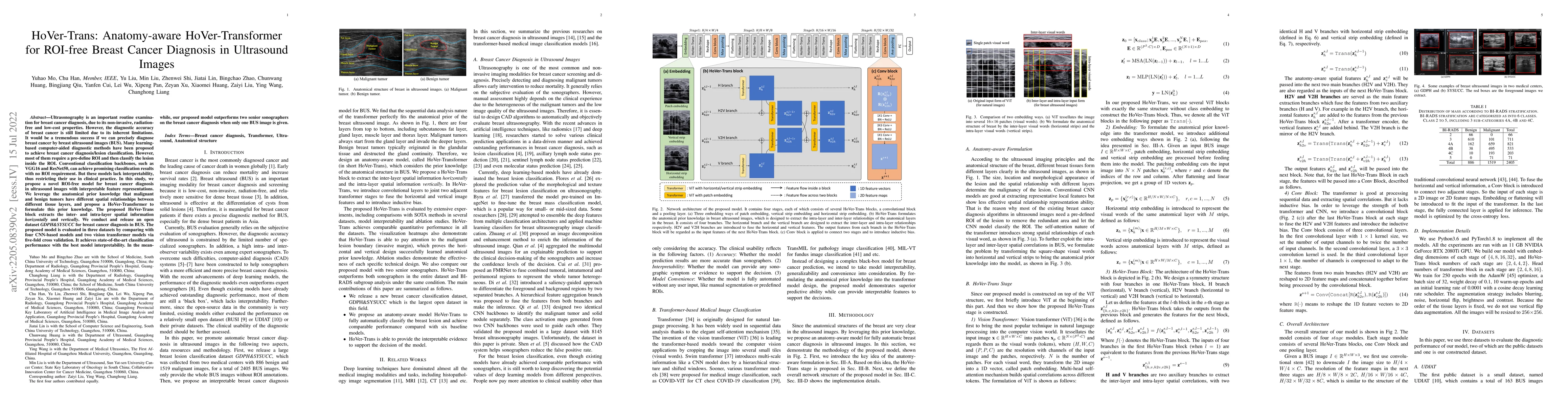 Thumbnail for HoVer-Trans: Anatomy-aware HoVer-Transformer for ROI-free Breast Cancer
  Diagnosis in Ultrasound Images