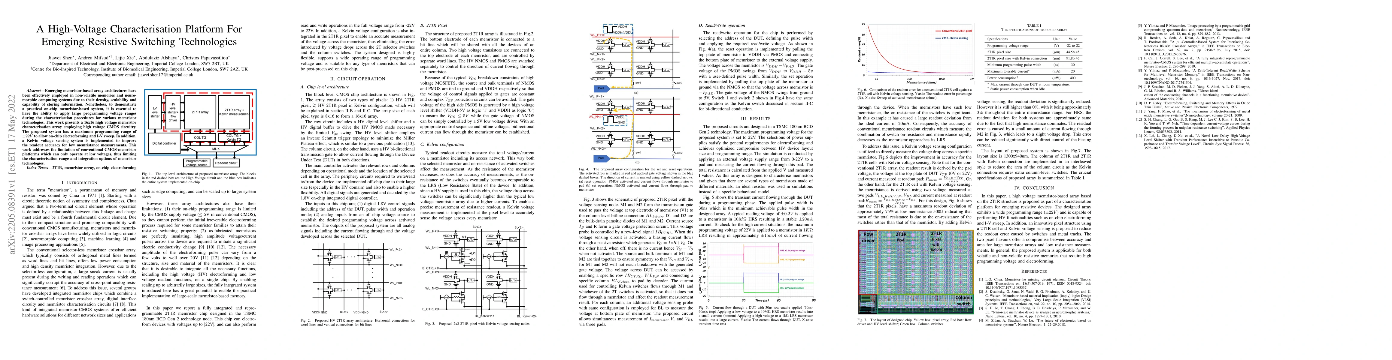 Thumbnail for A High-Voltage Characterisation Platform For Emerging Resistive
  Switching Technologies