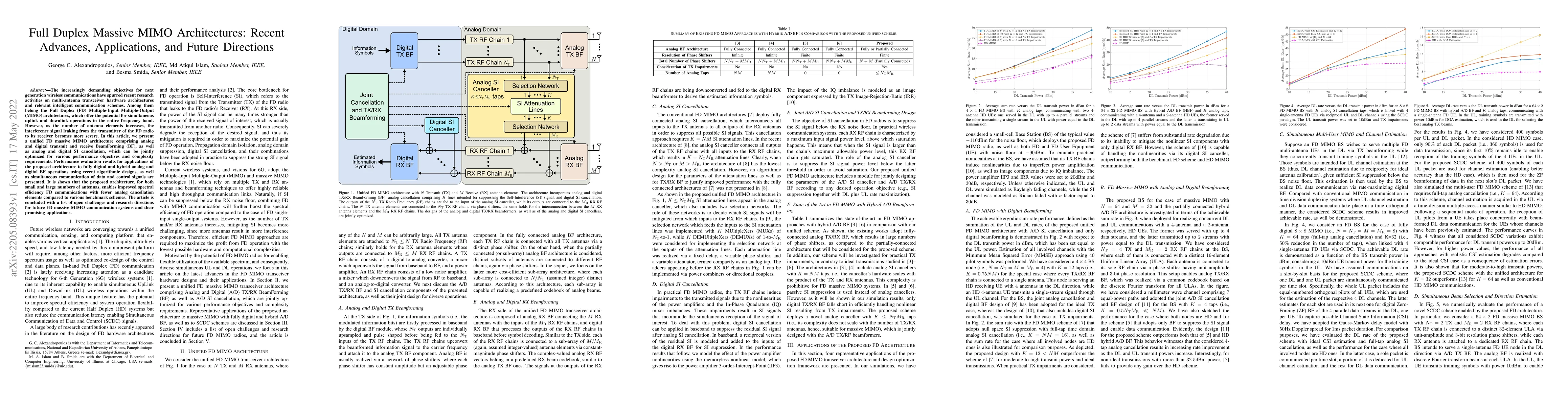 Thumbnail for Full Duplex Massive MIMO Architectures: Recent Advances, Applications,
  and Future Directions
