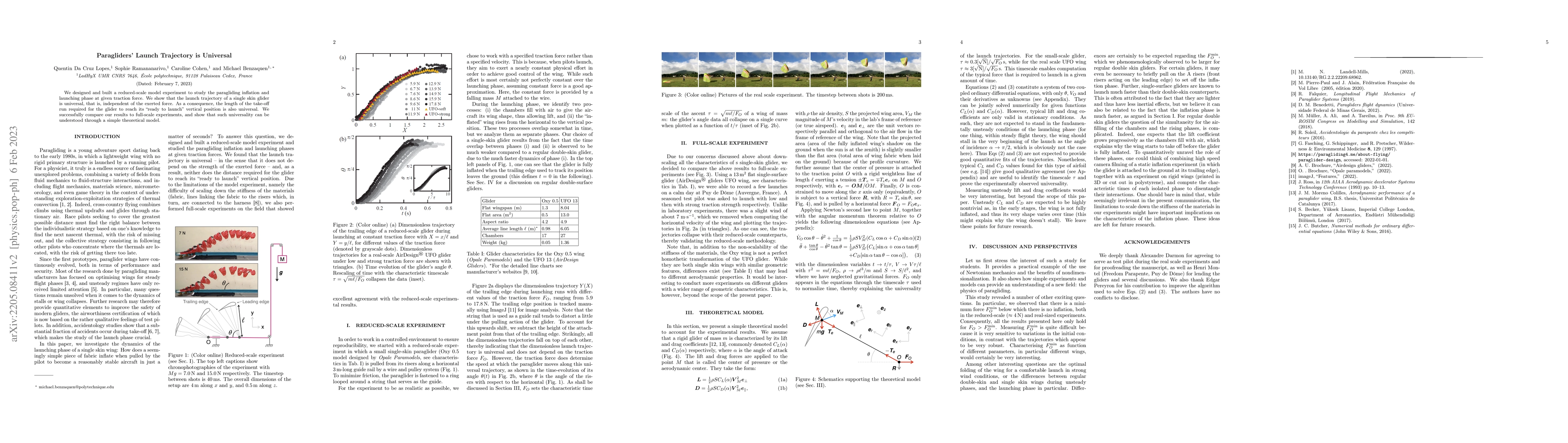 Thumbnail for Paragliders' Launch Trajectory is Universal