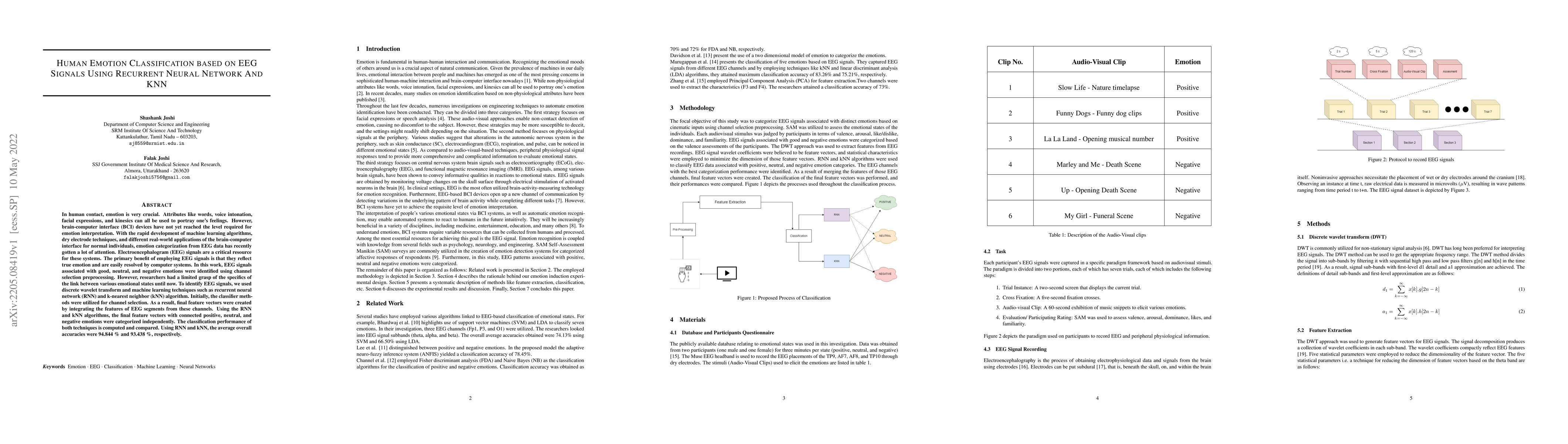 Thumbnail for Human Emotion Classification based on EEG Signals Using Recurrent Neural
  Network And KNN