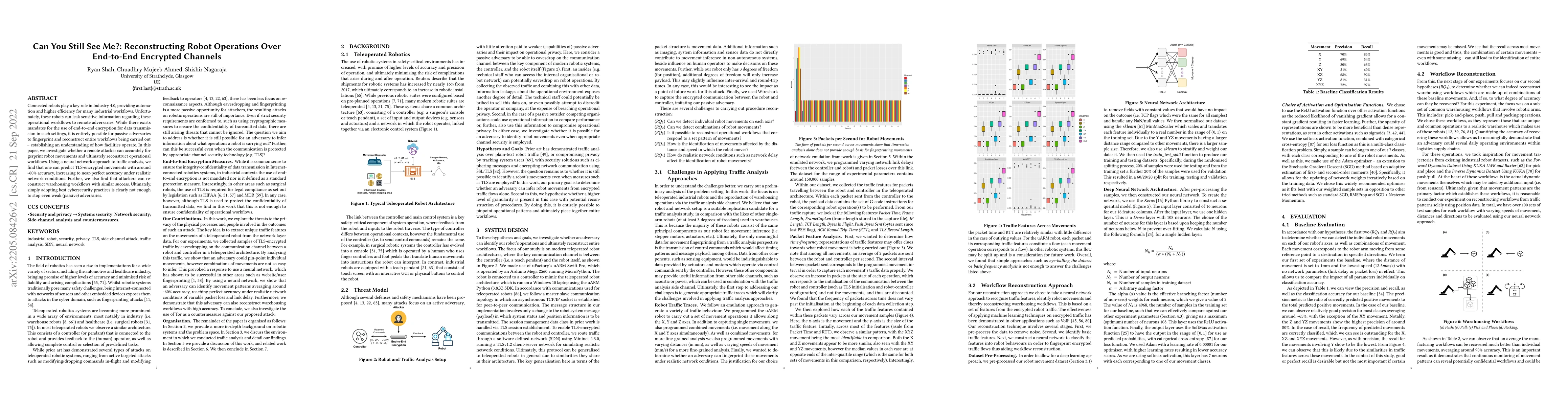 Thumbnail for Can You Still See Me?: Reconstructing Robot Operations Over End-to-End
  Encrypted Channels