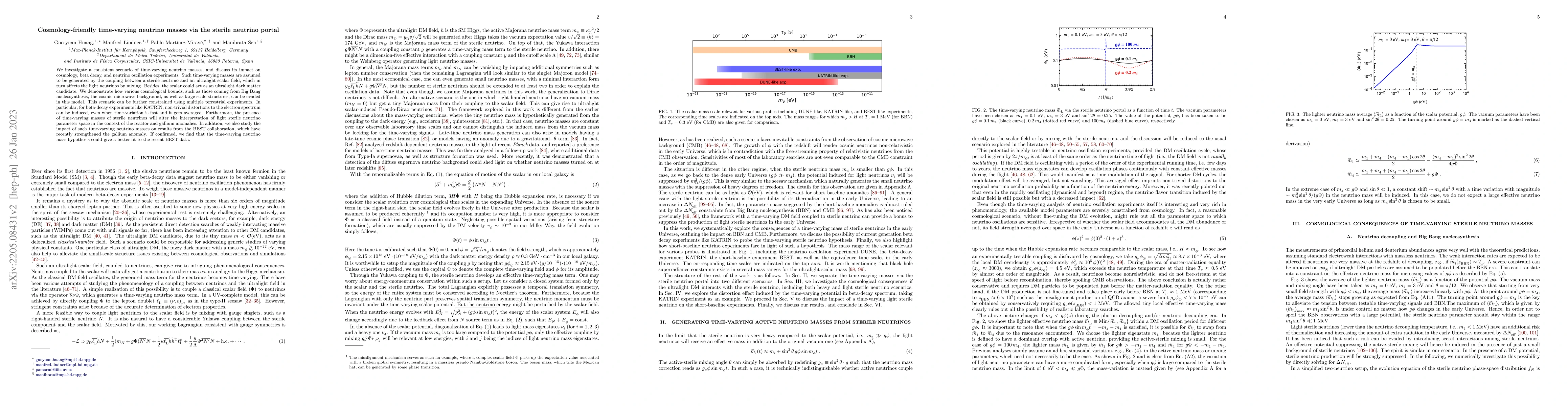 Thumbnail for Cosmology-friendly time-varying neutrino masses via the sterile neutrino
  portal