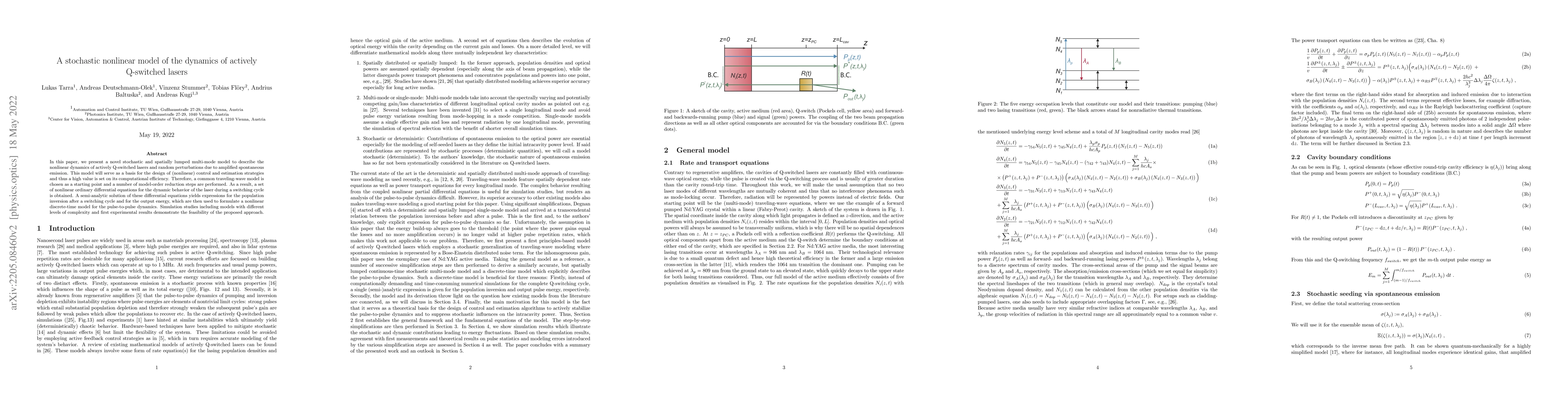 Thumbnail for A stochastic nonlinear model of the dynamics of actively Q-switched
  lasers