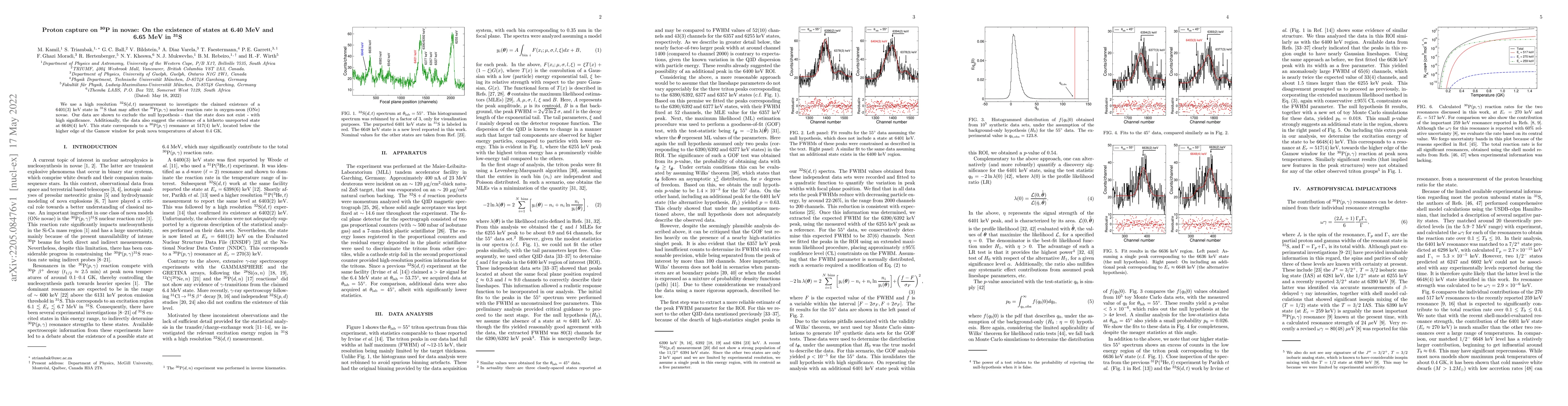 Thumbnail for Proton capture on $^{30}$P in novae: On the existence of states at
  $6.40$ MeV and $6.65$ MeV in $^{31}$S
