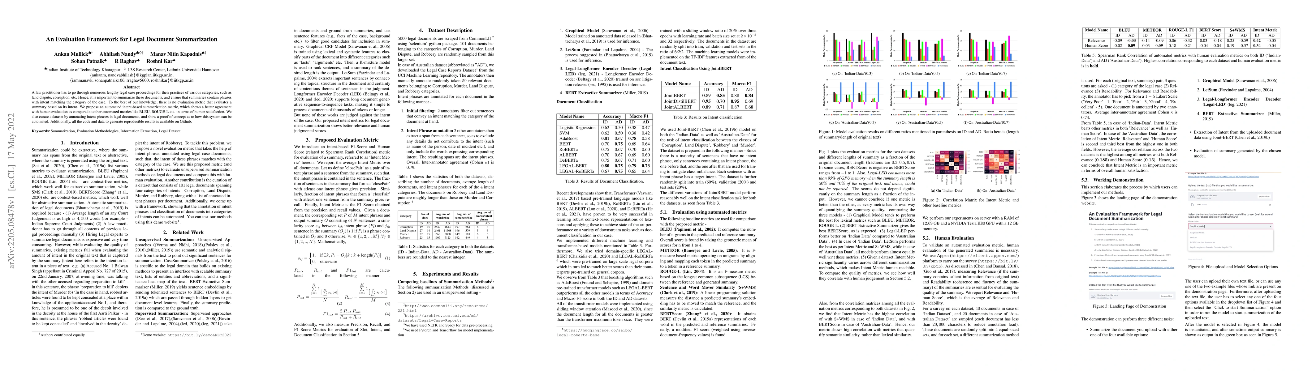 Thumbnail for An Evaluation Framework for Legal Document Summarization