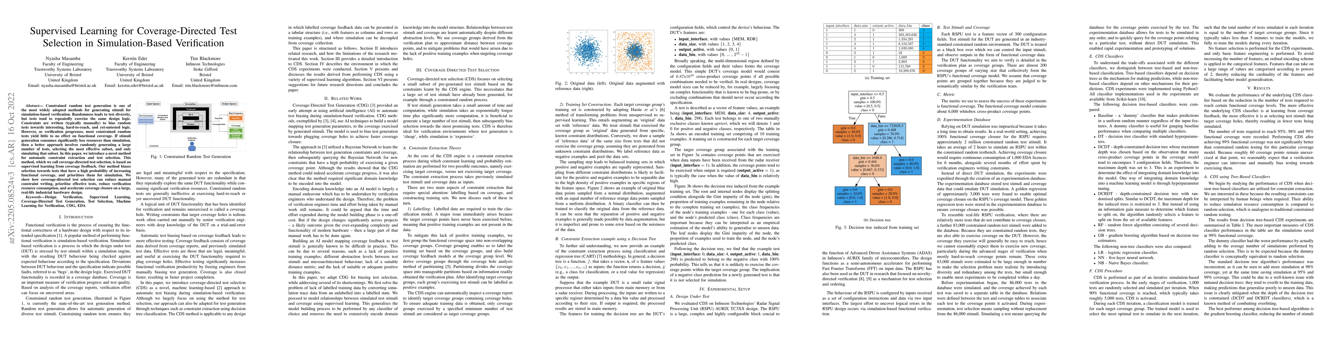 Thumbnail for Supervised Learning for Coverage-Directed Test Selection in
  Simulation-Based Verification