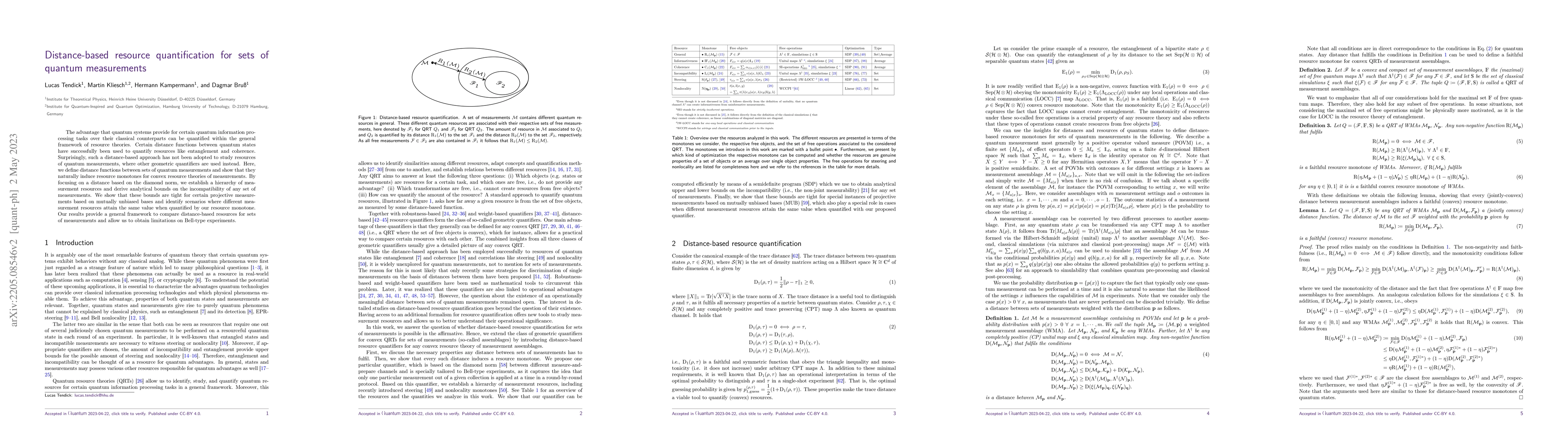 Thumbnail for Distance-based resource quantification for sets of quantum measurements