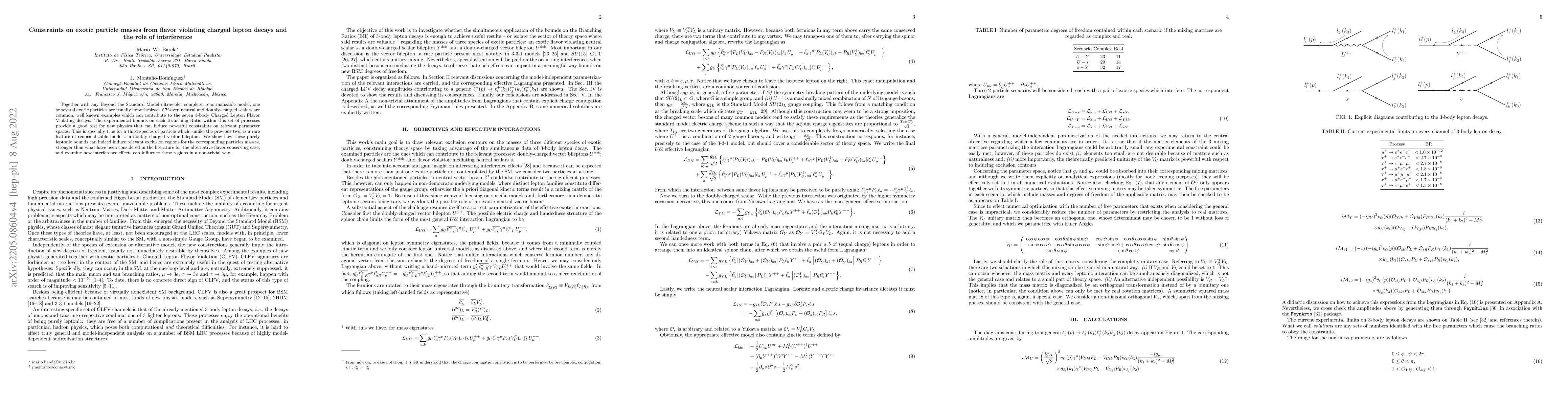 Thumbnail for Constraints on exotic particle masses from flavor violating charged
  lepton decays and the role of interference