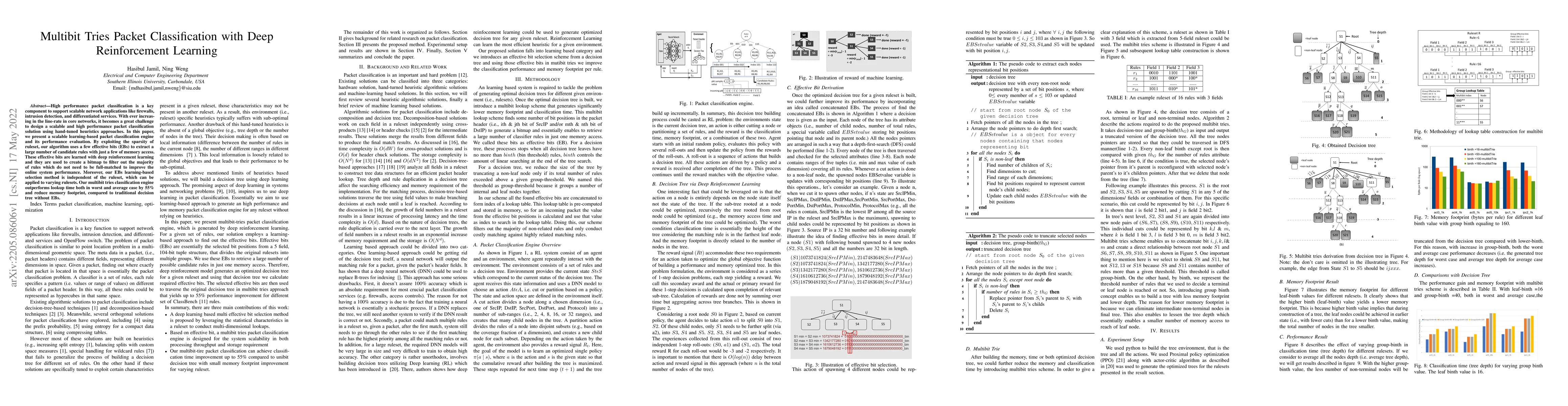 Thumbnail for Multibit Tries Packet Classification with Deep Reinforcement Learning