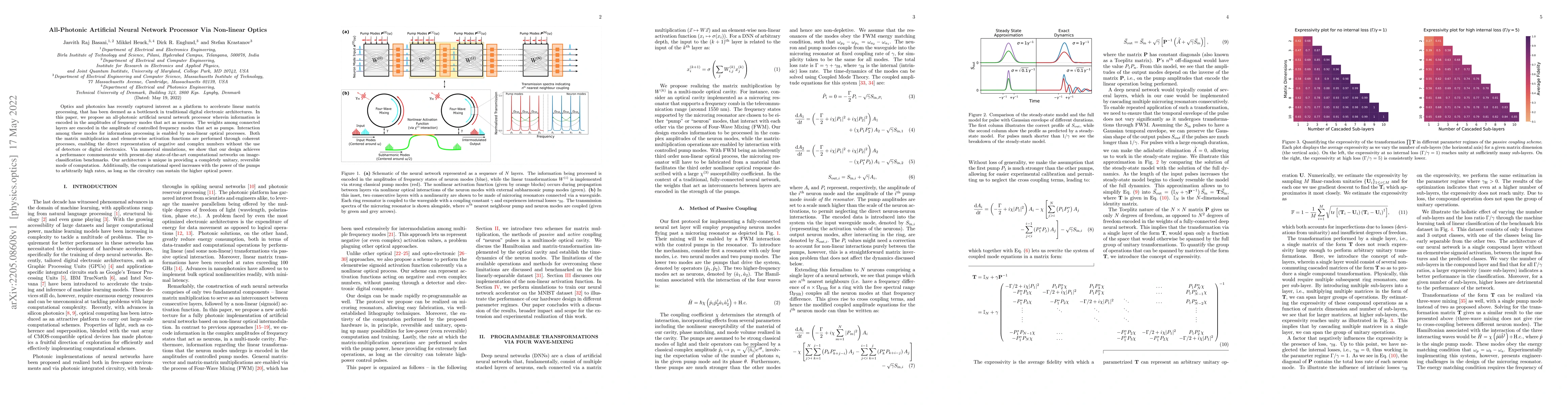 Thumbnail for All-Photonic Artificial Neural Network Processor Via Non-linear Optics