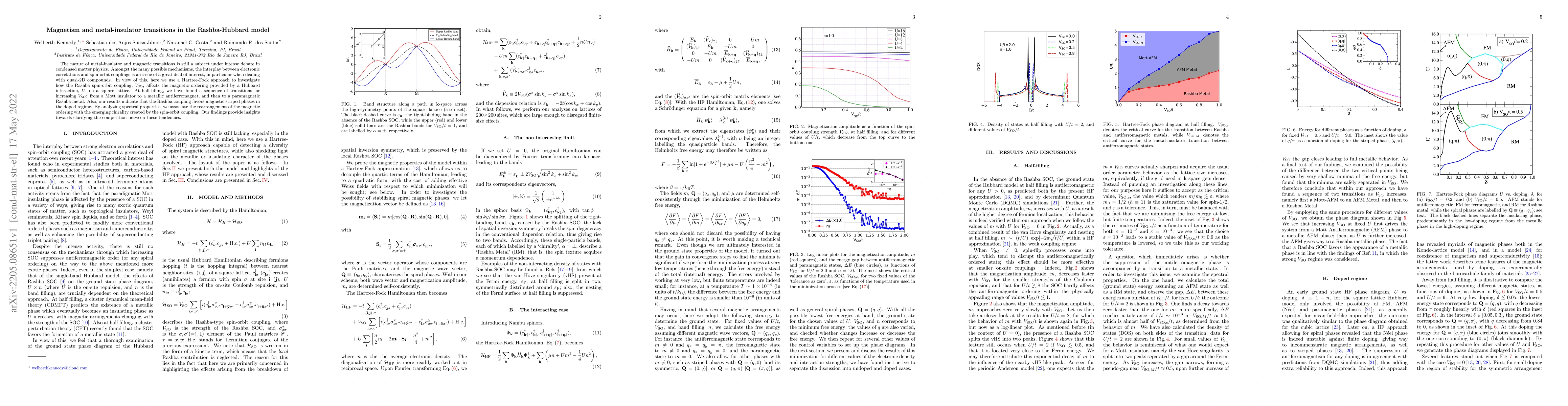 Thumbnail for Magnetism and metal-insulator transitions in the Rashba-Hubbard model