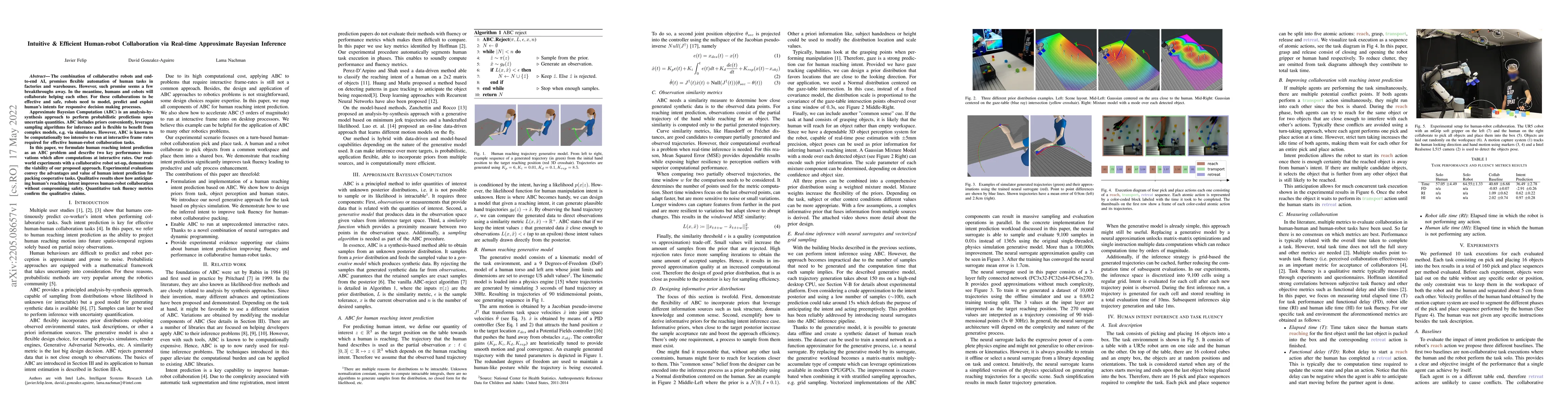 Thumbnail for Intuitive and Efficient Human-robot Collaboration via Real-time
  Approximate Bayesian Inference
