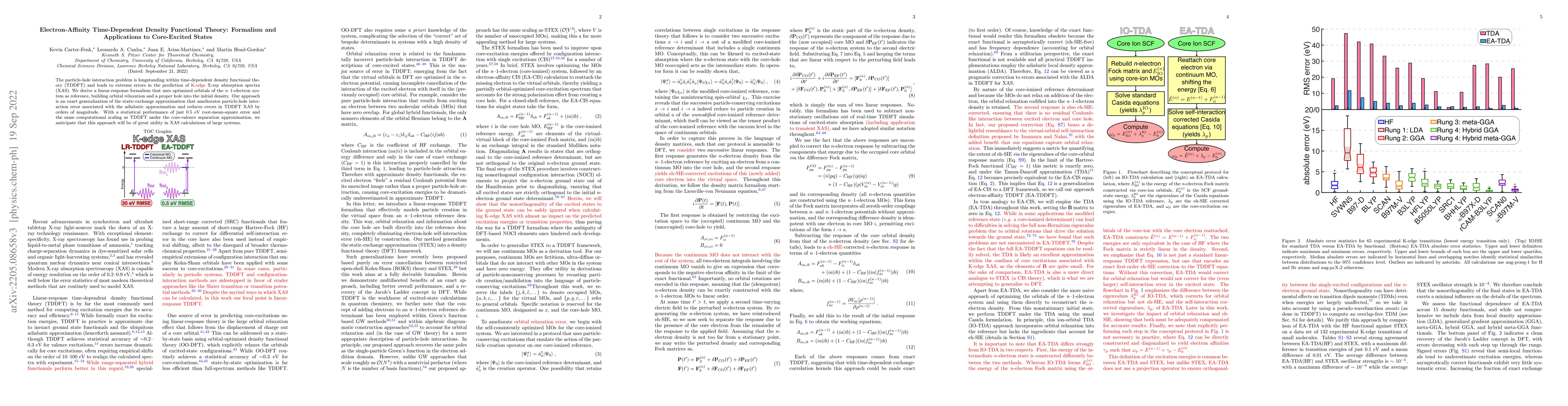 Thumbnail for Electron-Affinity Time-Dependent Density Functional Theory: Formalism
  and Applications to Core-Excited States