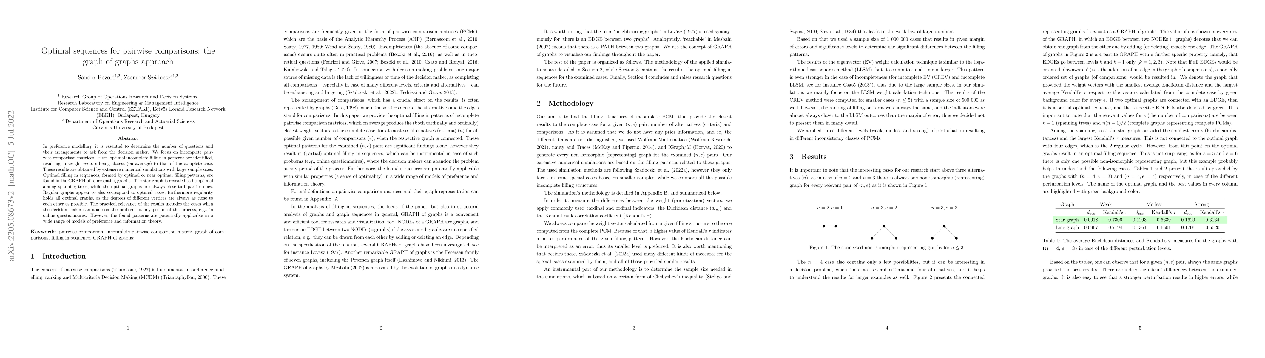 Thumbnail for Optimal sequences for pairwise comparisons: the graph of graphs approach