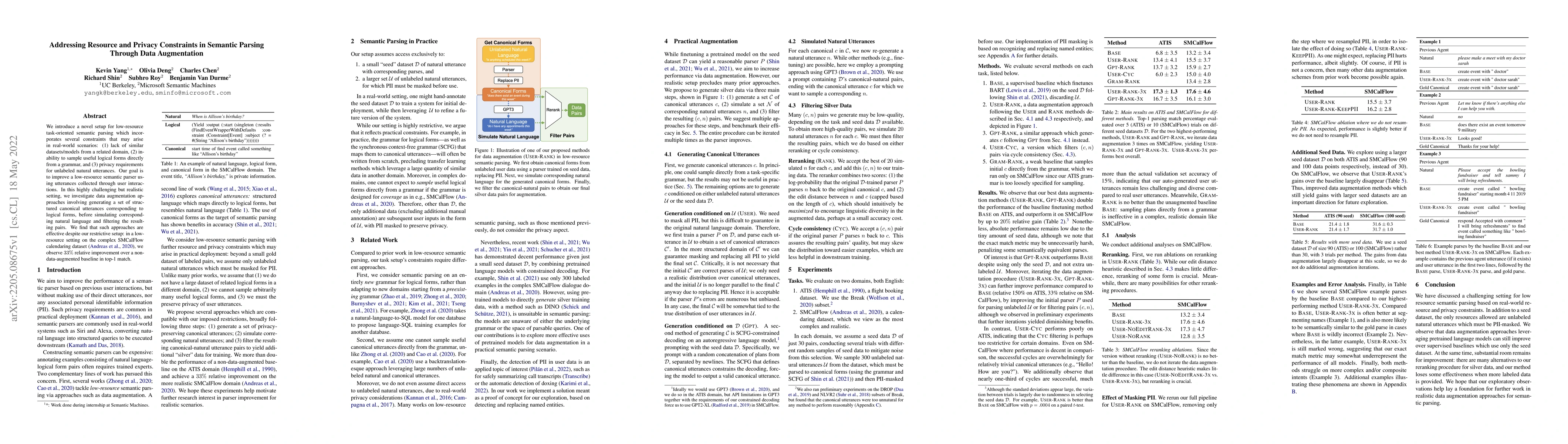 Thumbnail for Addressing Resource and Privacy Constraints in Semantic Parsing Through
  Data Augmentation