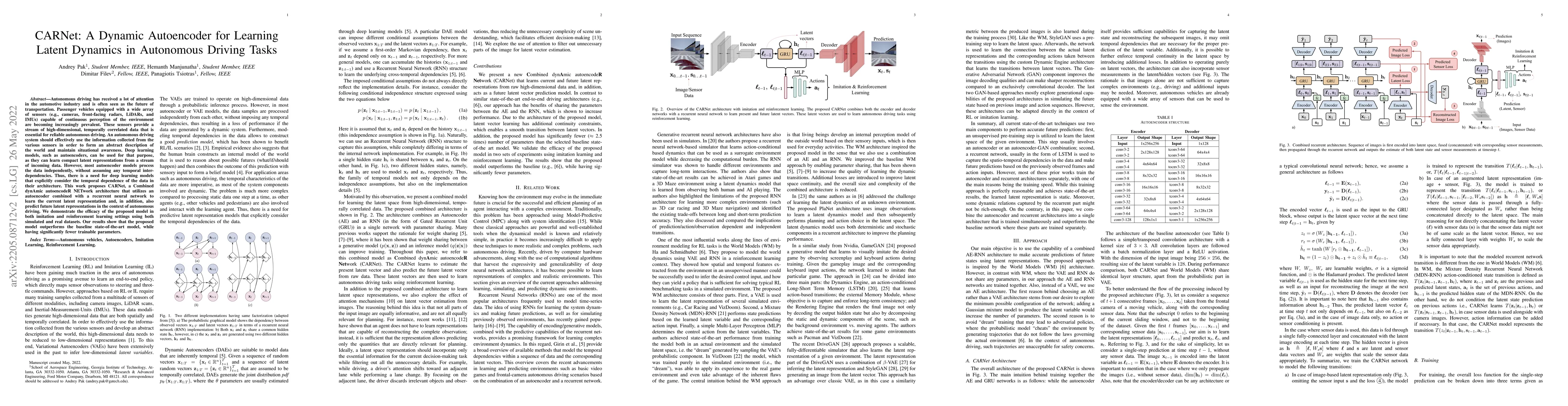 Thumbnail for CARNet: A Dynamic Autoencoder for Learning Latent Dynamics in Autonomous
  Driving Tasks