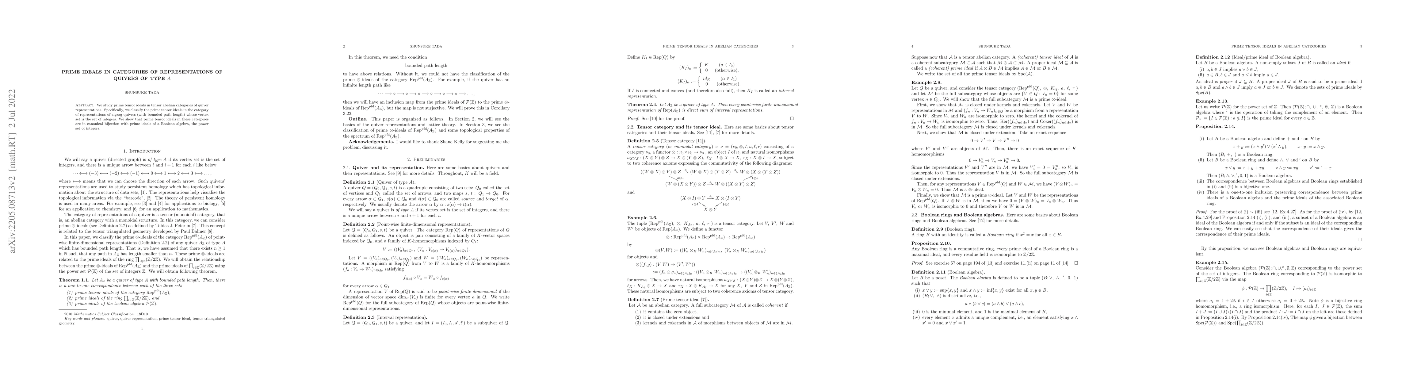 Thumbnail for Prime ideals in categories of representations of quivers of type $A$