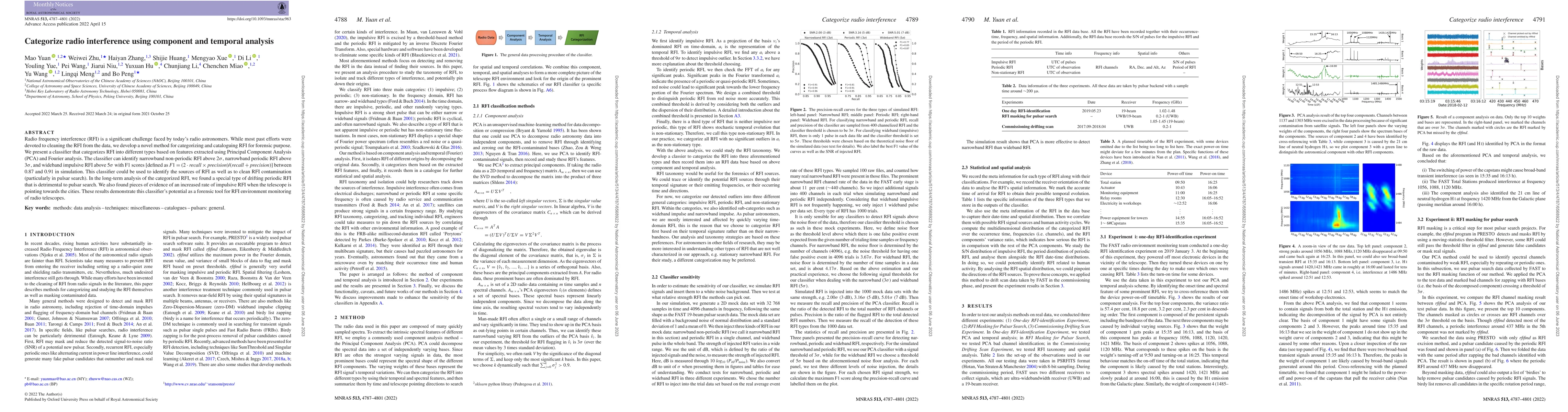 Thumbnail for Categorize Radio Interference using component and temporal analysis