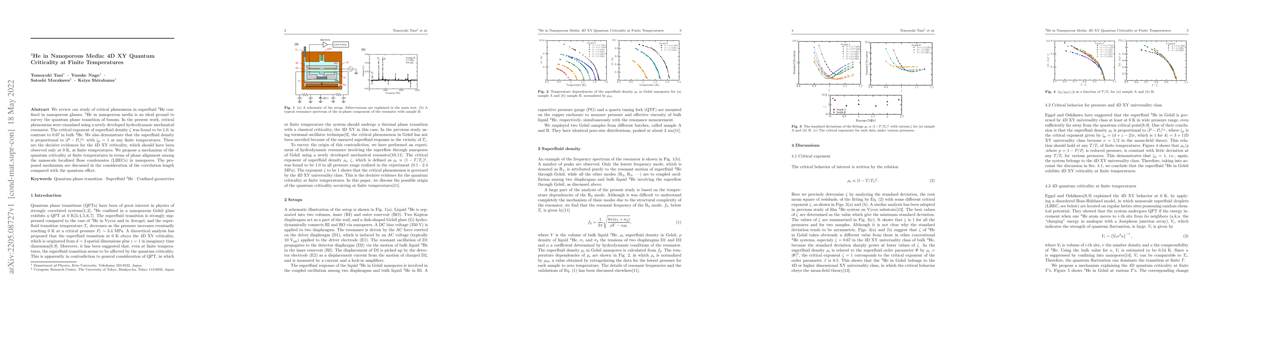 Thumbnail for $^4$He in Nanoporous Media: 4D XY Quantum Criticality at Finite
  Temperatures
