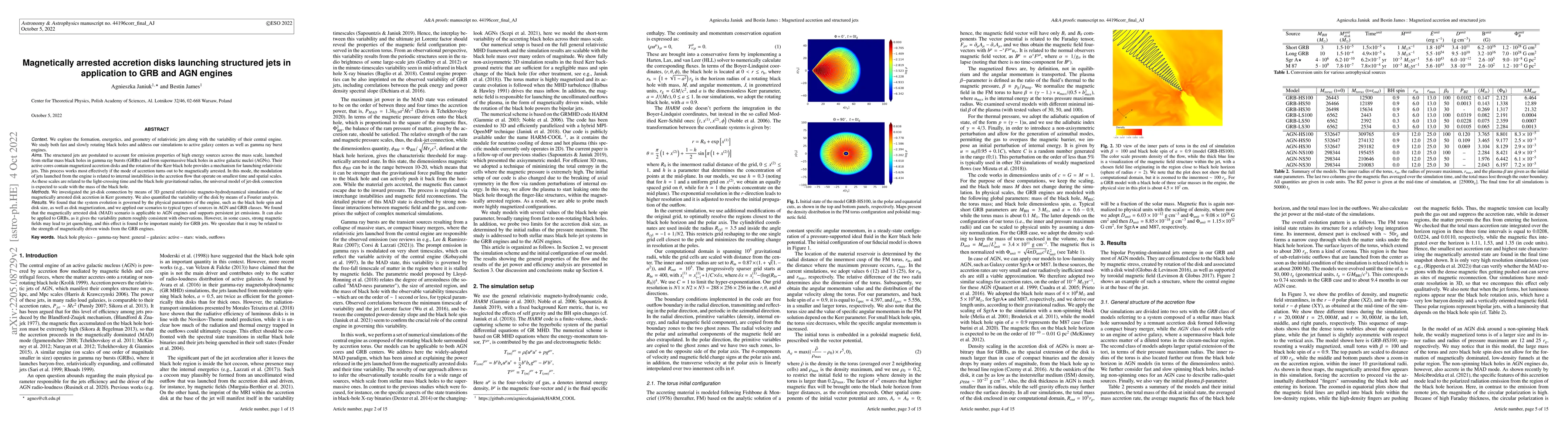 Thumbnail for Can MAD accretion disks launching structured jets explain both GRB and
  AGN engines? Magnetically arrested accretion disks launching structured jets
  in application to GRB and AGN engines