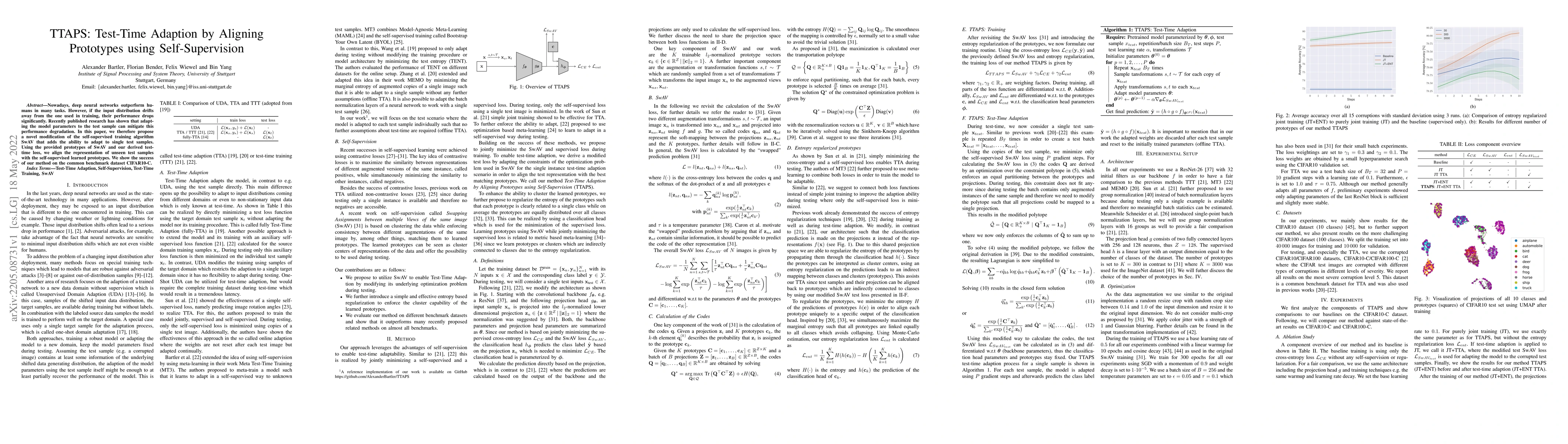 Thumbnail for TTAPS: Test-Time Adaption by Aligning Prototypes using Self-Supervision