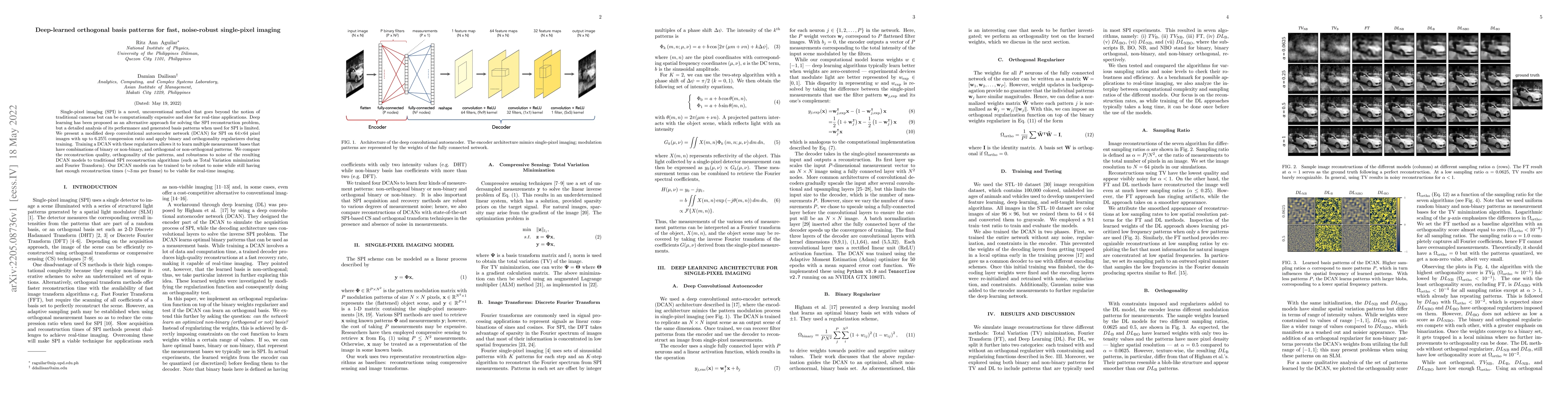 Thumbnail for Deep-learned orthogonal basis patterns for fast, noise-robust
  single-pixel imaging