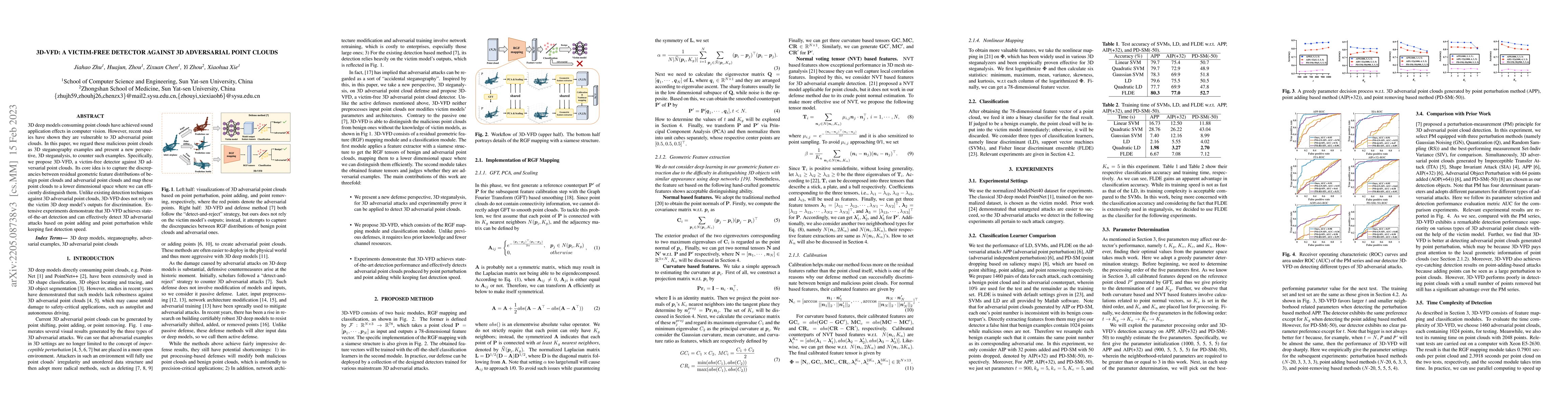 Thumbnail for 3D-VFD: A Victim-free Detector against 3D Adversarial Point Clouds