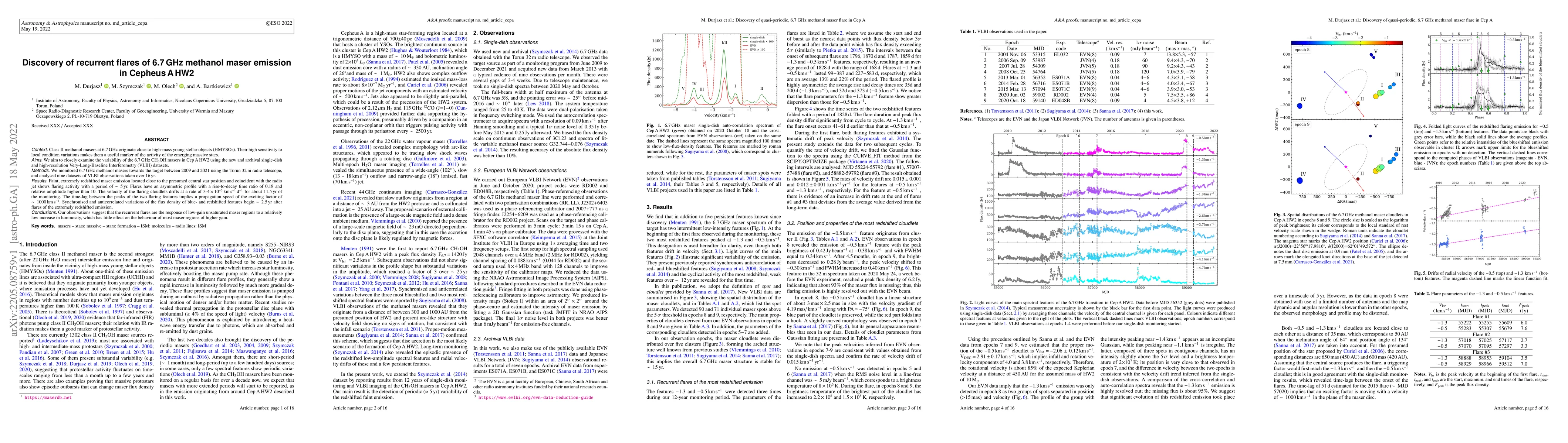 Thumbnail for Discovery of recurrent flares of 6.7 GHz methanol maser emission in
  Cepheus A HW2
