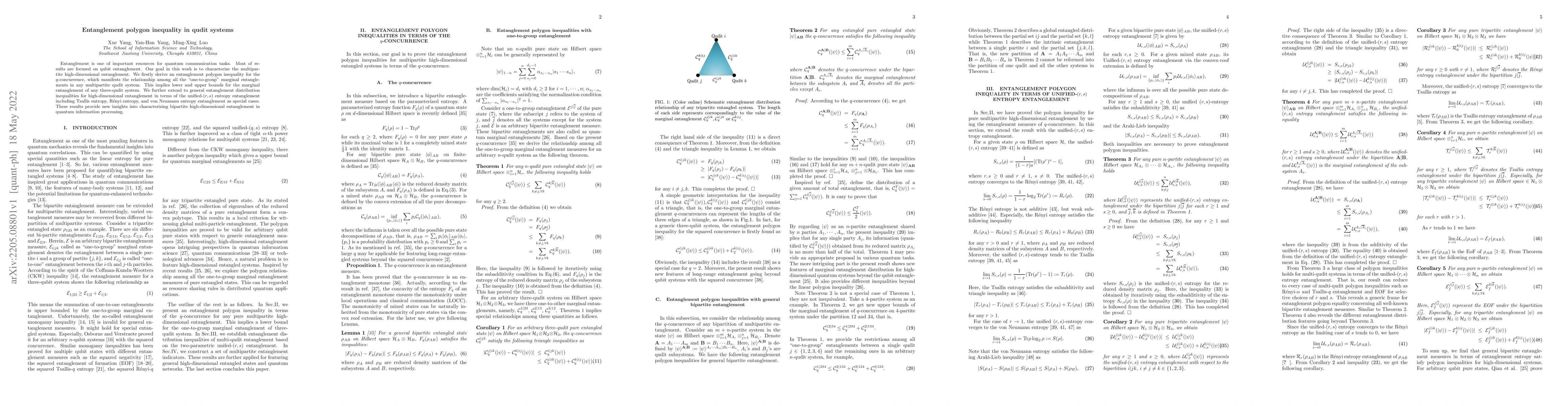 Thumbnail for Entanglement polygon inequality in qudit systems
