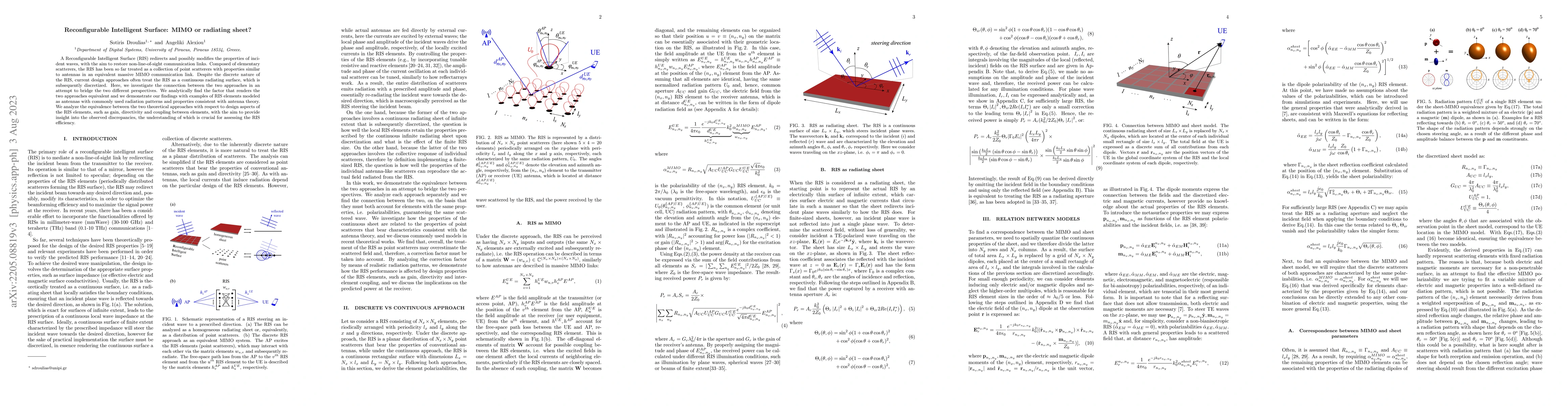 Thumbnail for Reconfigurable Intelligent Surface: MIMO or radiating sheet?