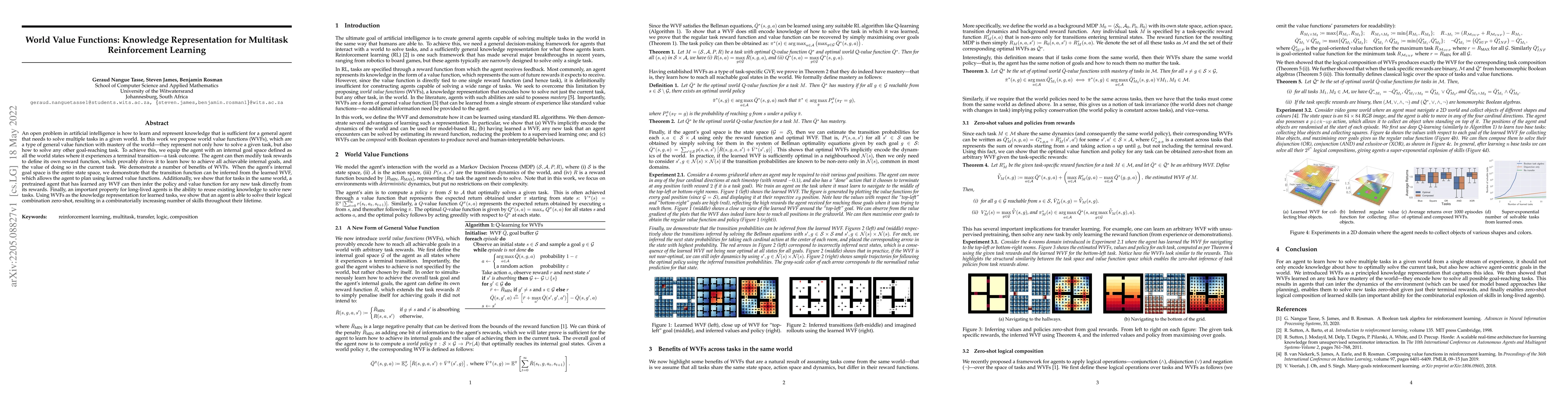 Thumbnail for World Value Functions: Knowledge Representation for Multitask
  Reinforcement Learning