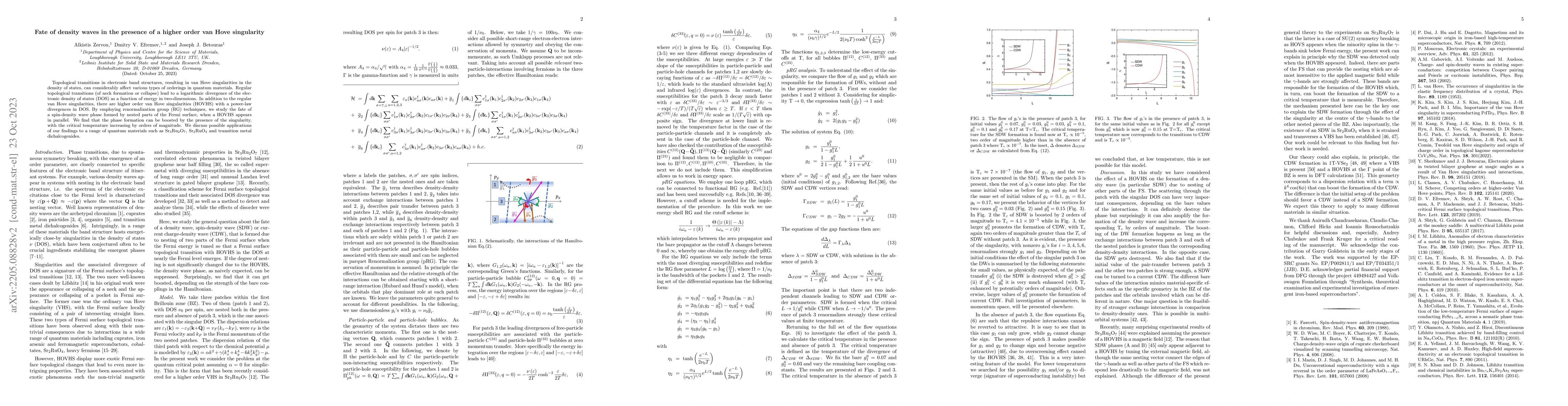 Thumbnail for Fate of density waves in the presence of a higher order van Hove
  singularity