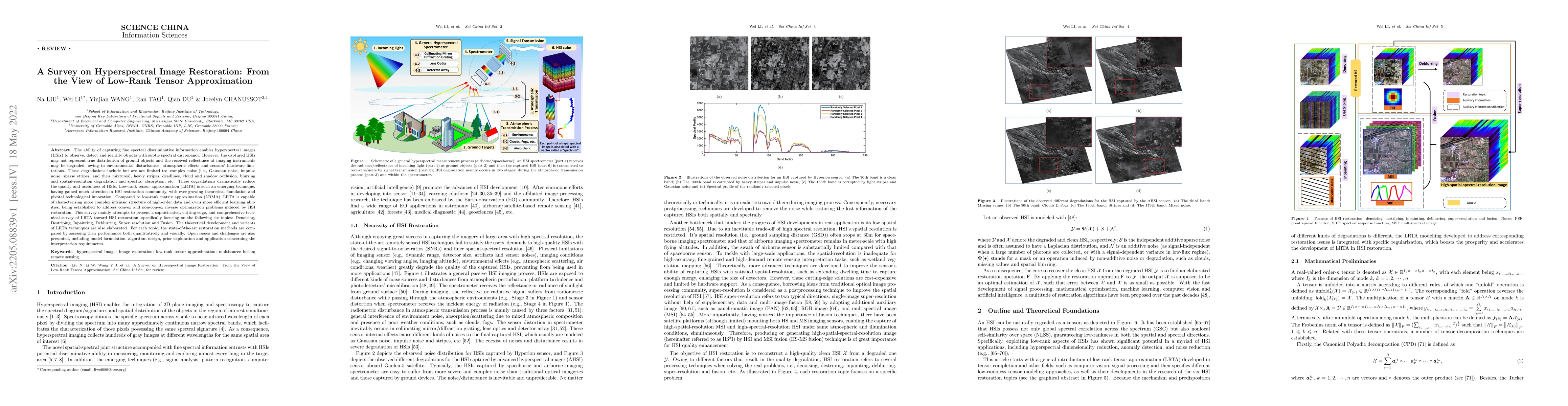 Thumbnail for A Survey on Hyperspectral Image Restoration: From the View of Low-Rank
  Tensor Approximation