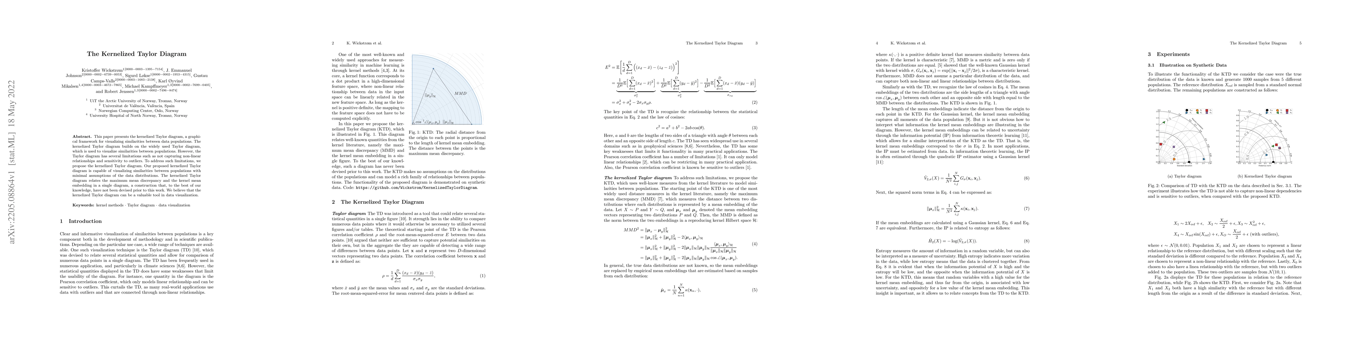 Thumbnail for The Kernelized Taylor Diagram
