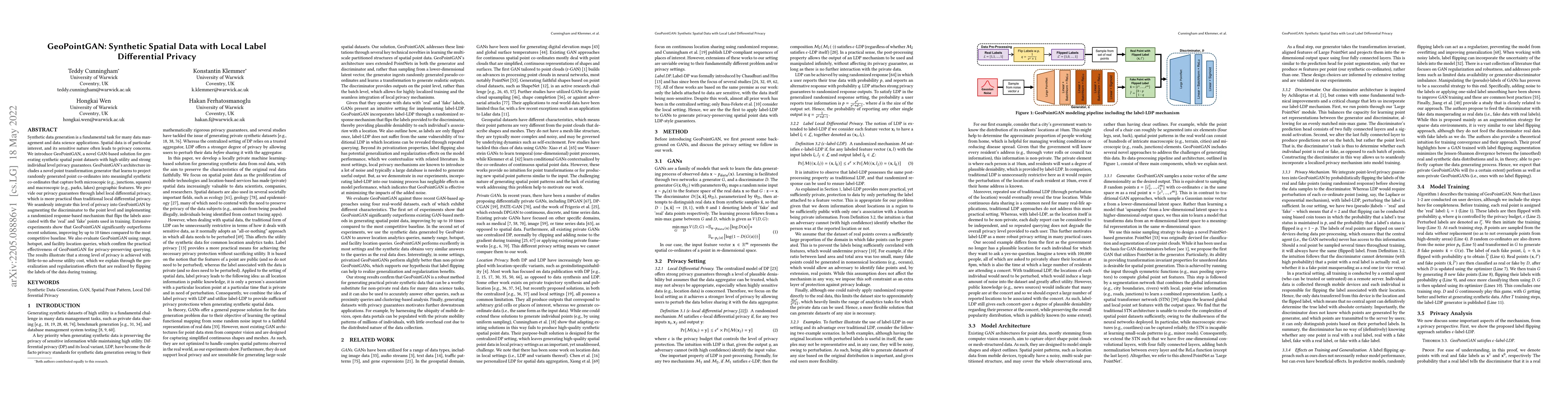 Thumbnail for GeoPointGAN: Synthetic Spatial Data with Local Label Differential
  Privacy