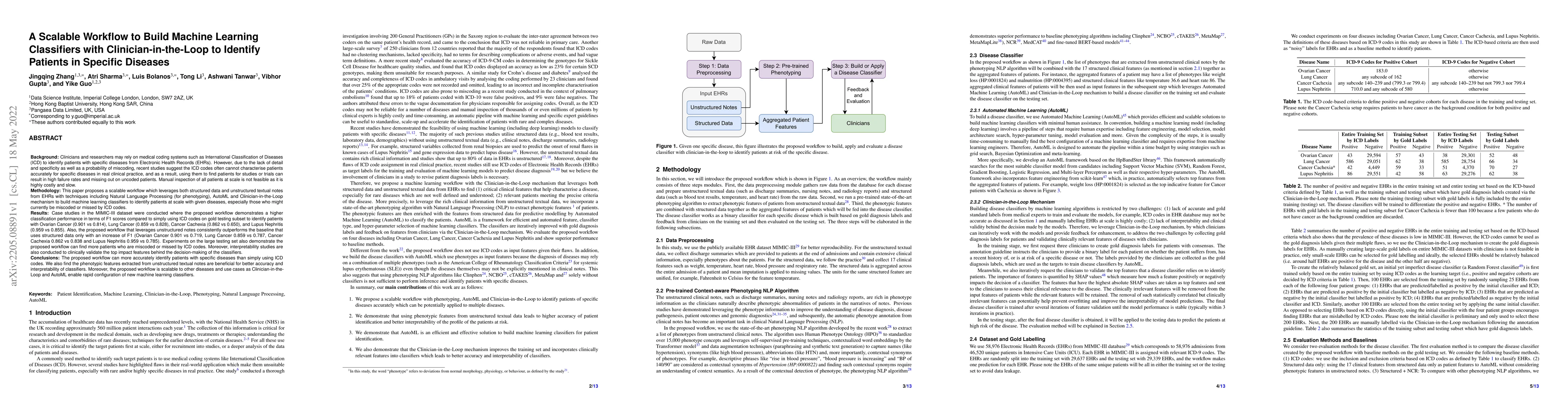 Thumbnail for A Scalable Workflow to Build Machine Learning Classifiers with
  Clinician-in-the-Loop to Identify Patients in Specific Diseases