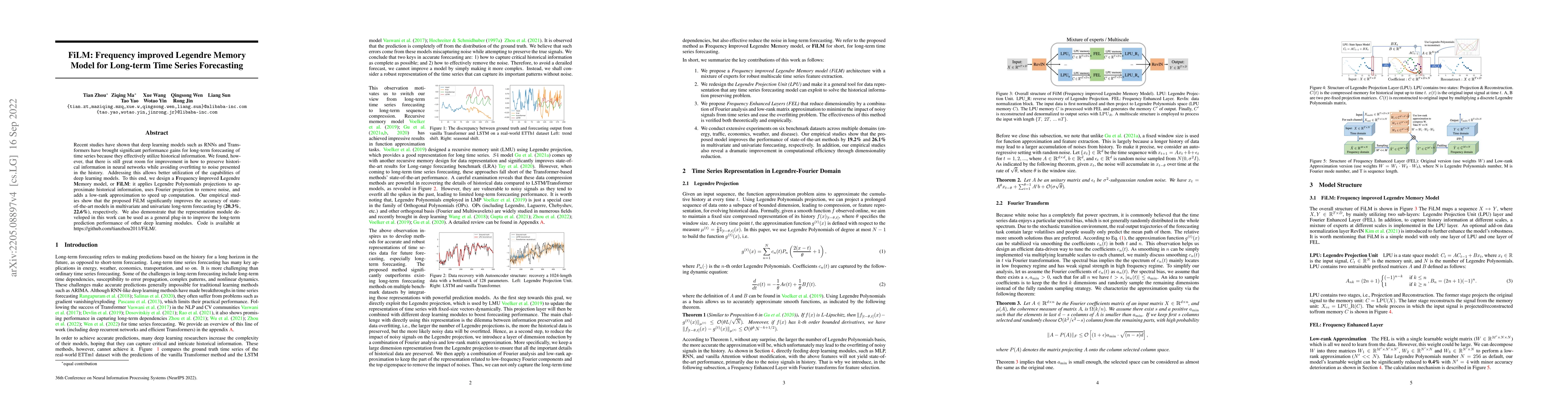 Thumbnail for FiLM: Frequency improved Legendre Memory Model for Long-term Time Series
  Forecasting