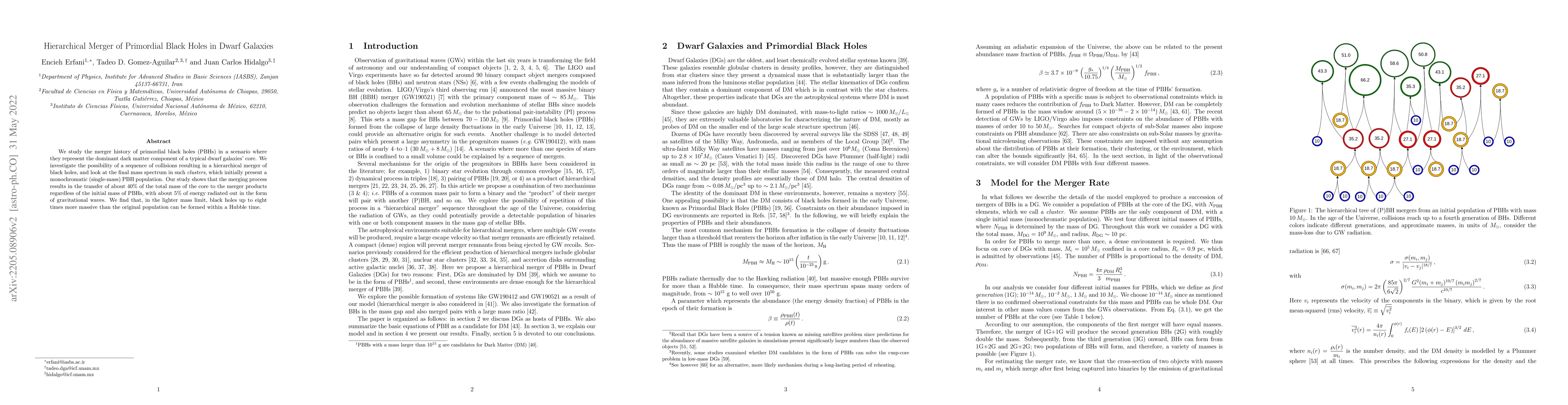 Thumbnail for Hierarchical Merger of Primordial Black Holes in Dwarf Galaxies