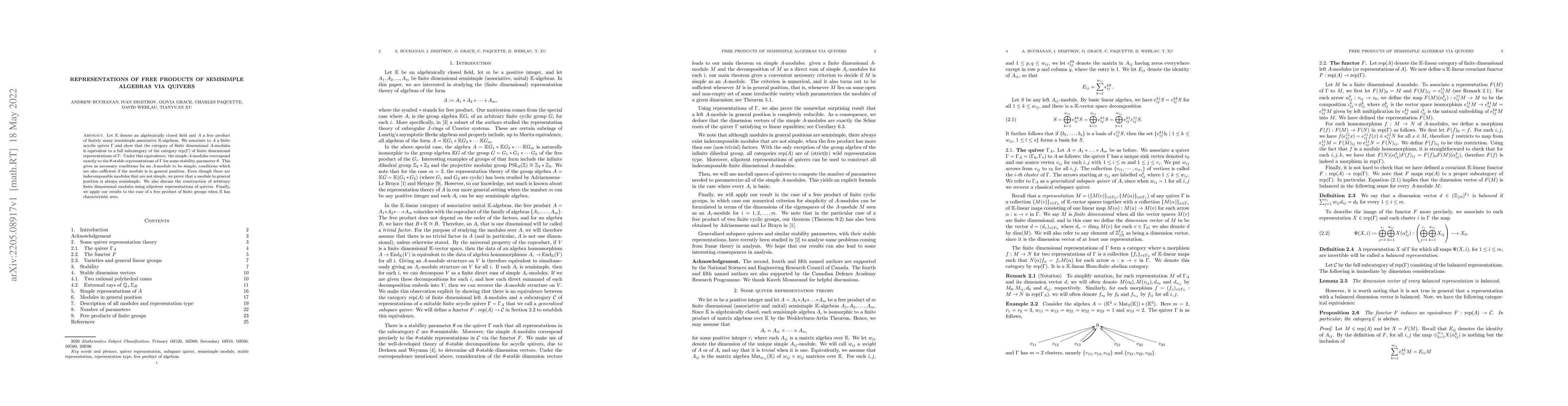 Thumbnail for Representations of free products of semisimple algebras via quivers