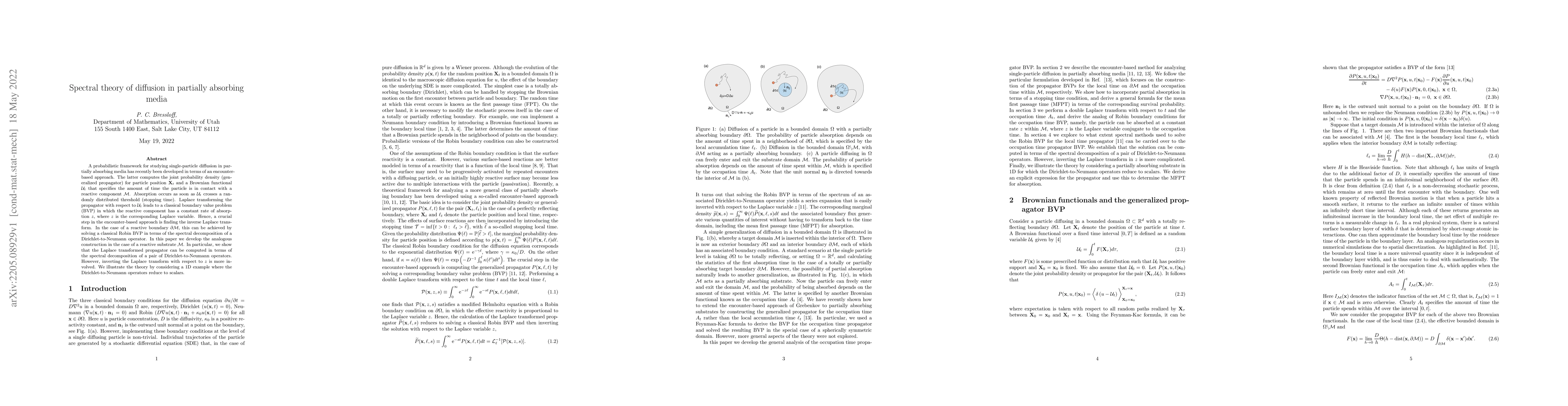 Thumbnail for Spectral theory of diffusion in partially absorbing media
