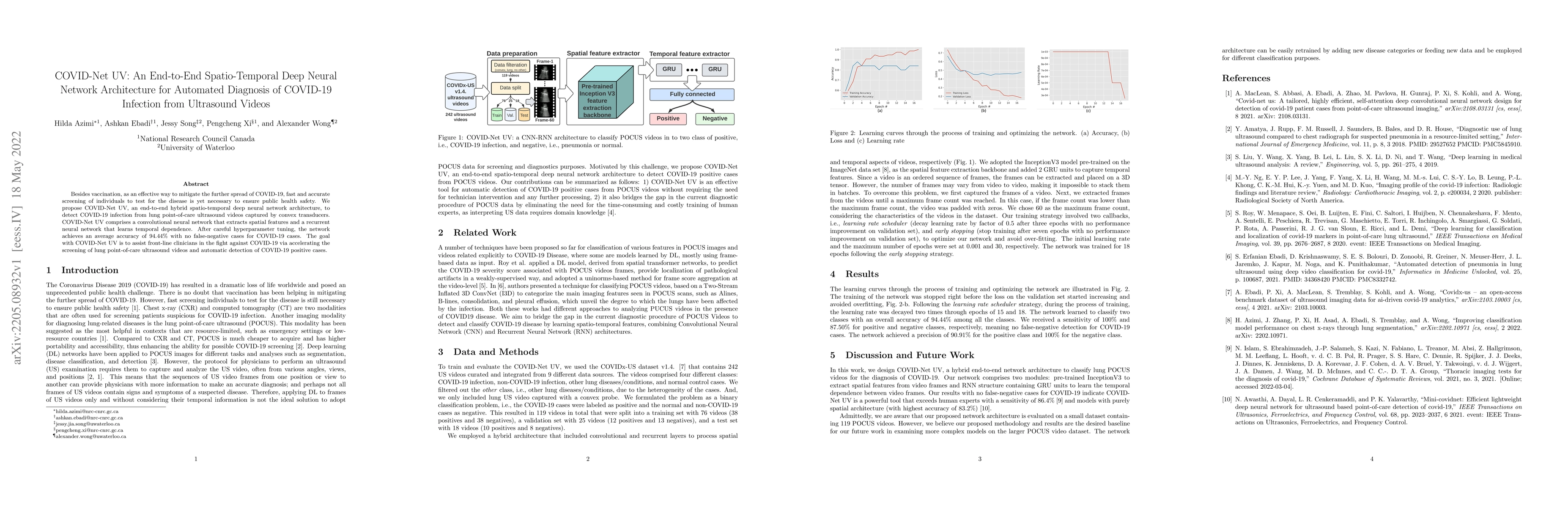 Thumbnail for COVID-Net UV: An End-to-End Spatio-Temporal Deep Neural Network
  Architecture for Automated Diagnosis of COVID-19 Infection from Ultrasound
  Videos