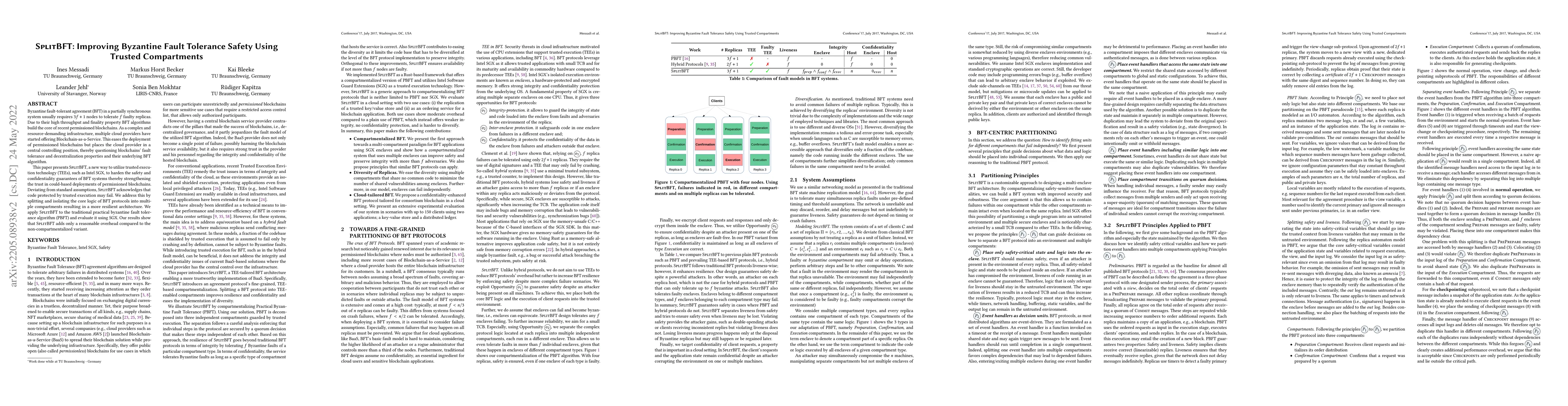 Thumbnail for SplitBFT: Improving Byzantine Fault Tolerance Safety Using Trusted
  Compartments