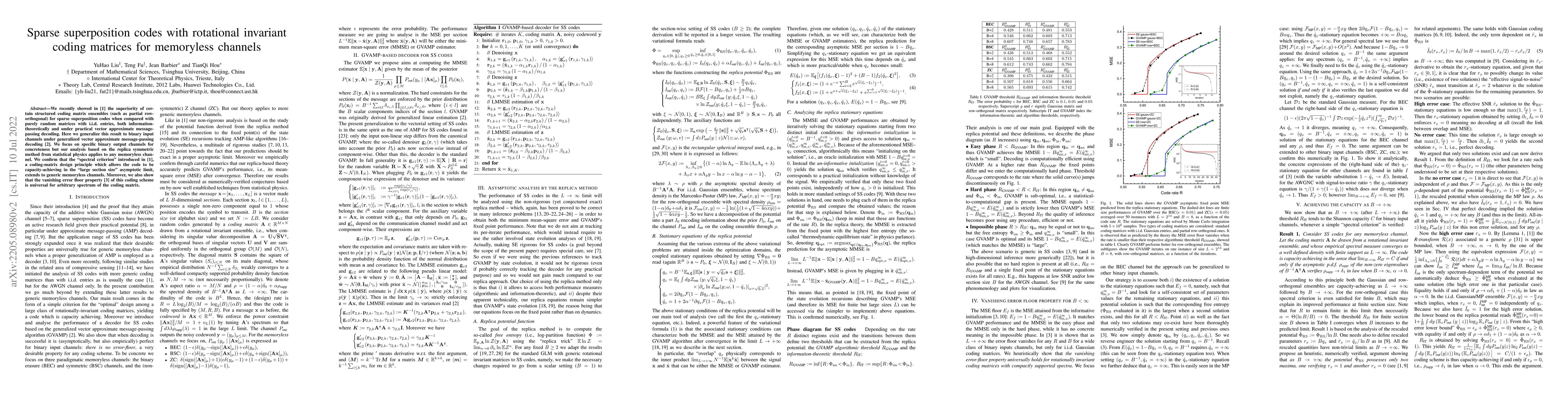 Thumbnail for Sparse superposition codes with rotational invariant coding matrices for
  memoryless channels