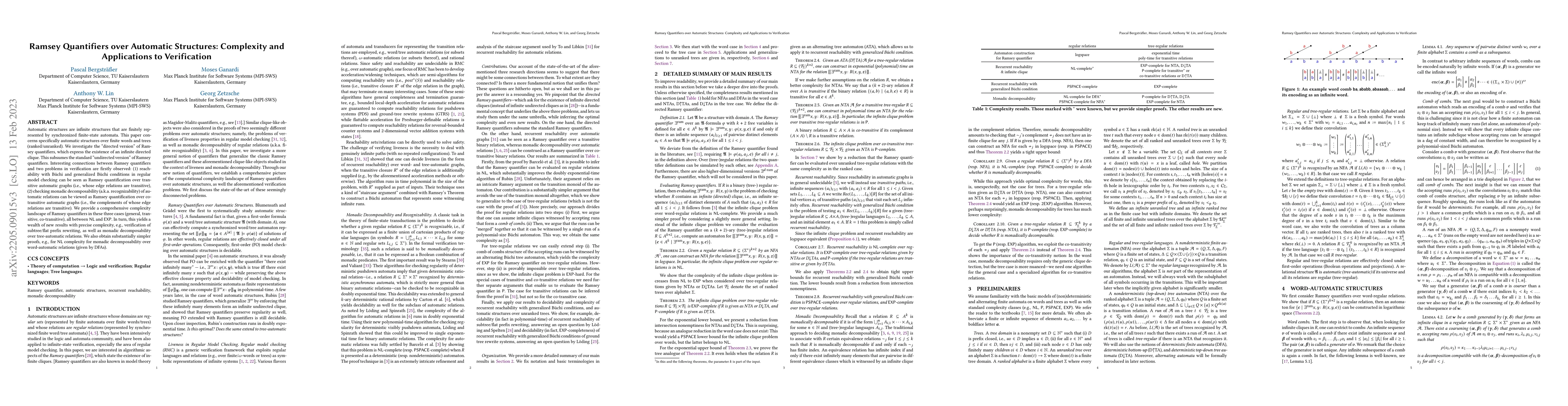 Thumbnail for Ramsey Quantifiers over Automatic Structures: Complexity and
  Applications to Verification