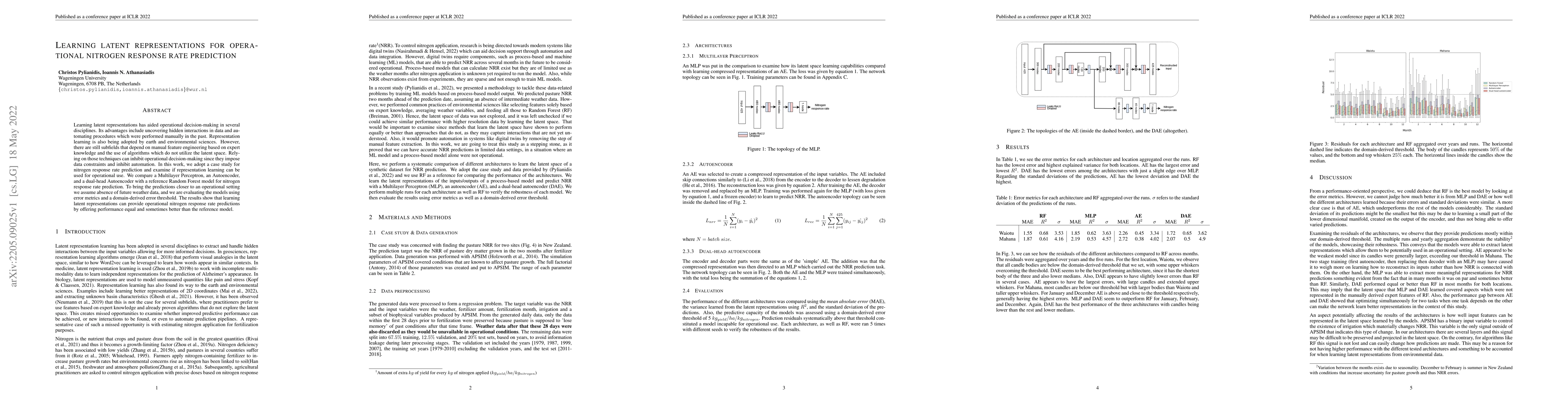 Thumbnail for Learning latent representations for operational nitrogen response rate
  prediction